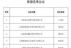 太原市最新爆料平台公告,揭秘城市热点事件与民生动态