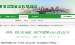 无锡房市爆料最新消息,揭秘价格波动与政策调整背后的真相