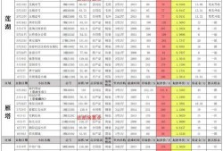 八月时装爆料最新消息,潮流趋势前瞻揭秘