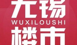 无锡房市爆料最新消息,揭秘价格波动与政策调整背后的真相