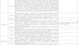 蛇姐最新爆料视频大全,揭秘娱乐圈幕后真相