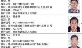 沛县城管爆料人员名单最新,沛县城管爆料人员名单大揭秘