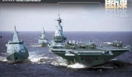 中国航母最新爆料,揭秘新型航母建造与战略布局