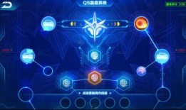 飞车最新极星机甲爆料,飞车新纪元，未来战车震撼来袭！